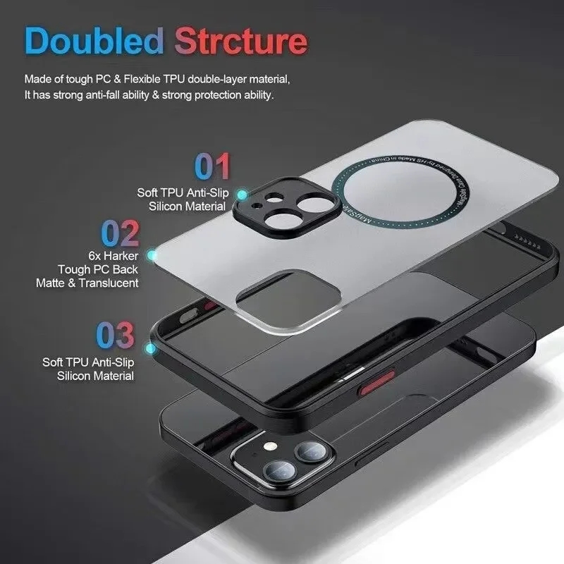 Luxury Matte Armor Magnetic Fo - Phone Cases Wholesale recensione e prezzo